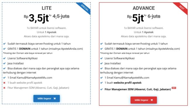 Harga Apikasi Apotek di Apotenernet